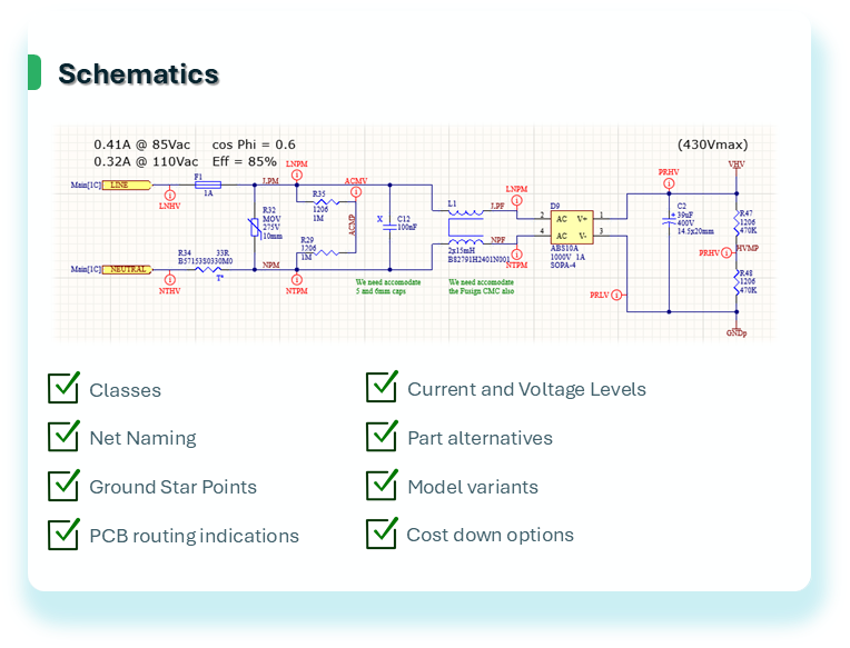 Schematics image